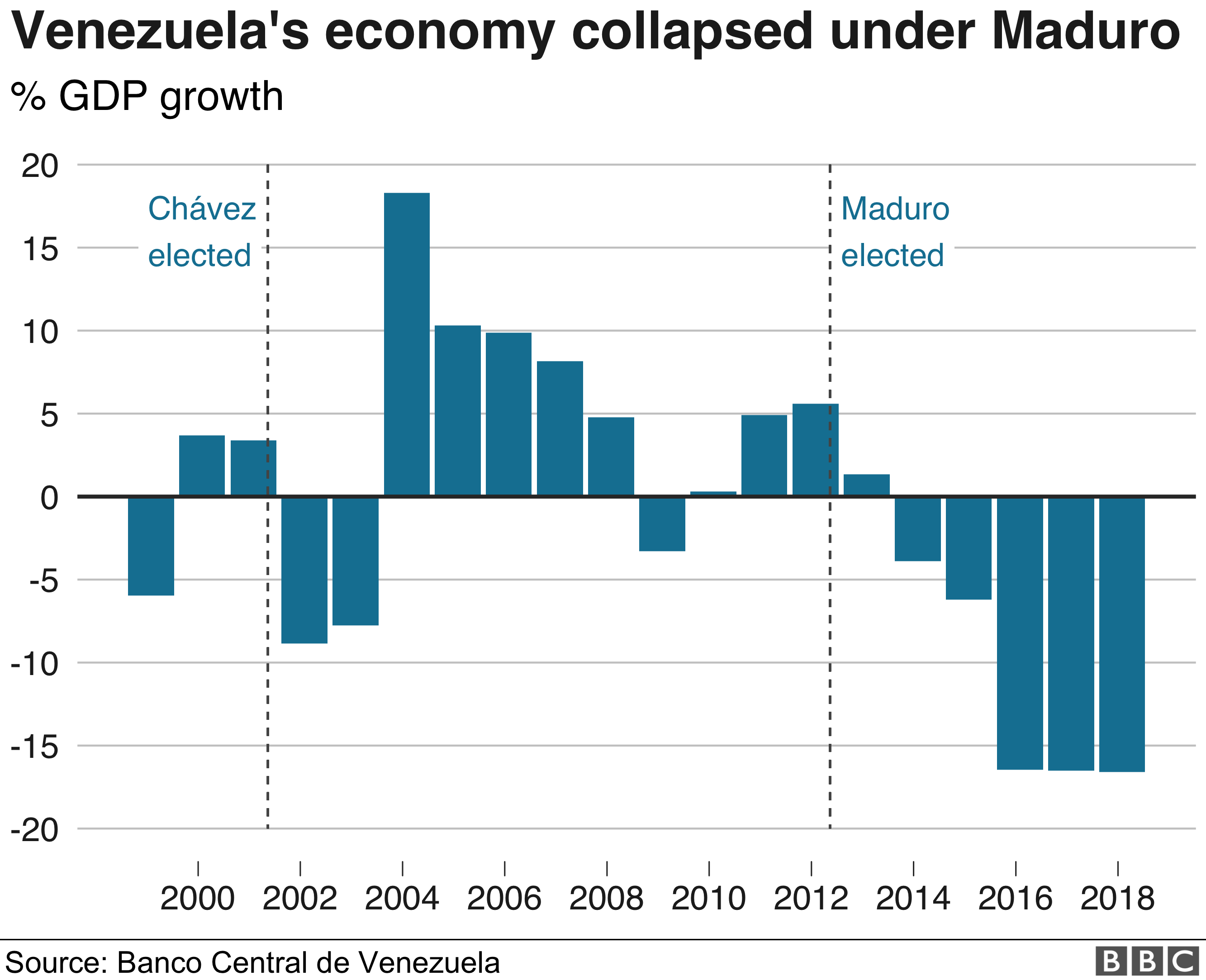 hyperinflation-venezuela